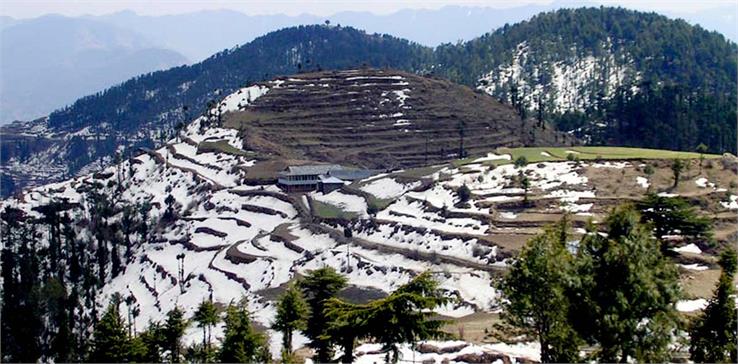 kufri-shimla-tourism